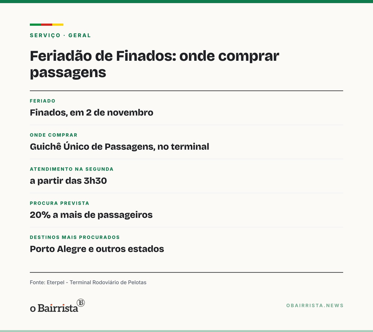 Quadro: Pelotas: rodoviária espera 20% mais passageiros no feriadão de Finados