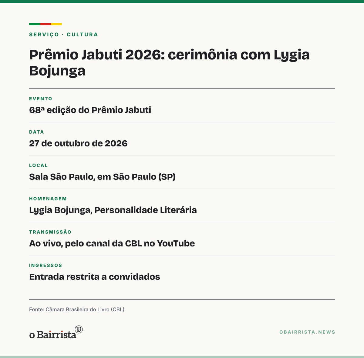 Quadro: Pelotense Lygia Bojunga é a Personalidade Literária do Jabuti, em cerimônia dia 27
