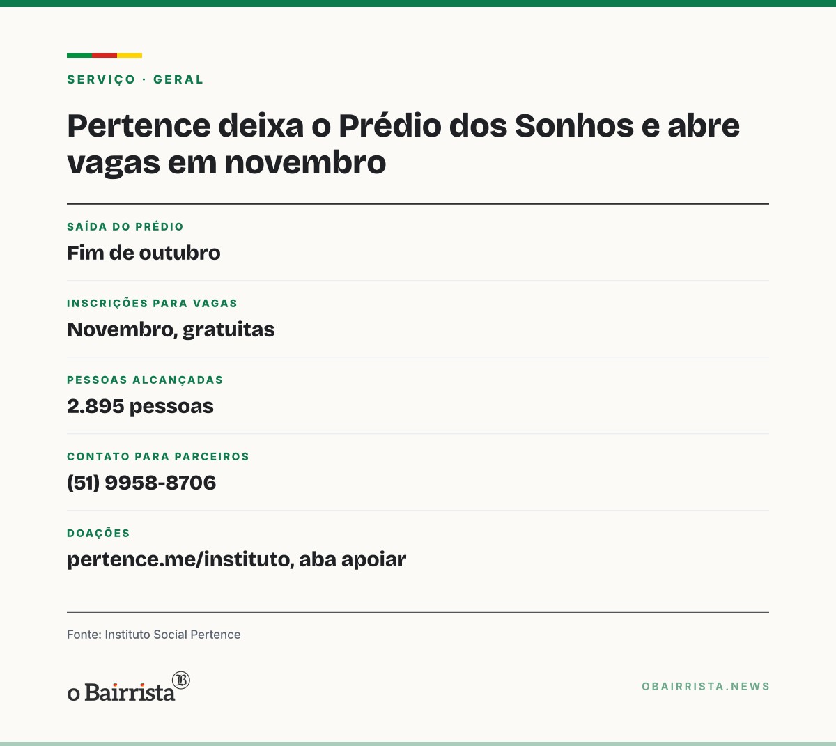 Quadro: Pertence deixa o Prédio dos Sonhos até o fim de outubro e abre vagas em novembro