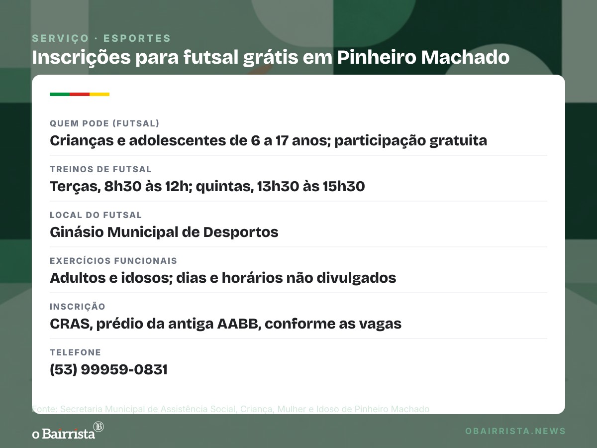 Quadro: Pinheiro Machado abre inscrições para futsal grátis de 6 a 17 anos e exercícios funcionais
