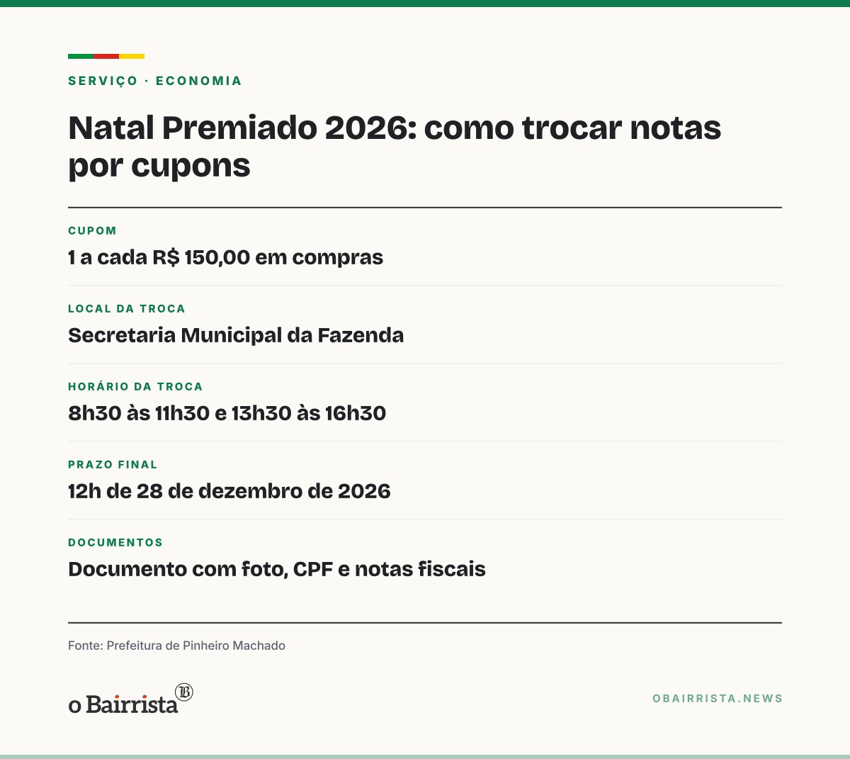 Quadro: Pinheiro Machado já troca notas fiscais por cupons de sorteio com R$ 25 mil em prêmios