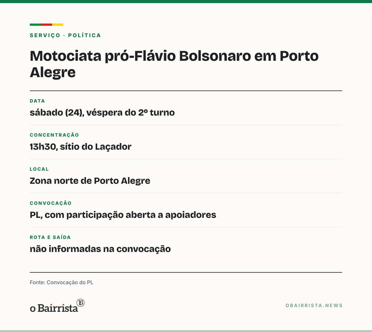 Quadro: PL convoca motociata pró-Flávio Bolsonaro neste sábado, às 13h30, no sítio do Laçador