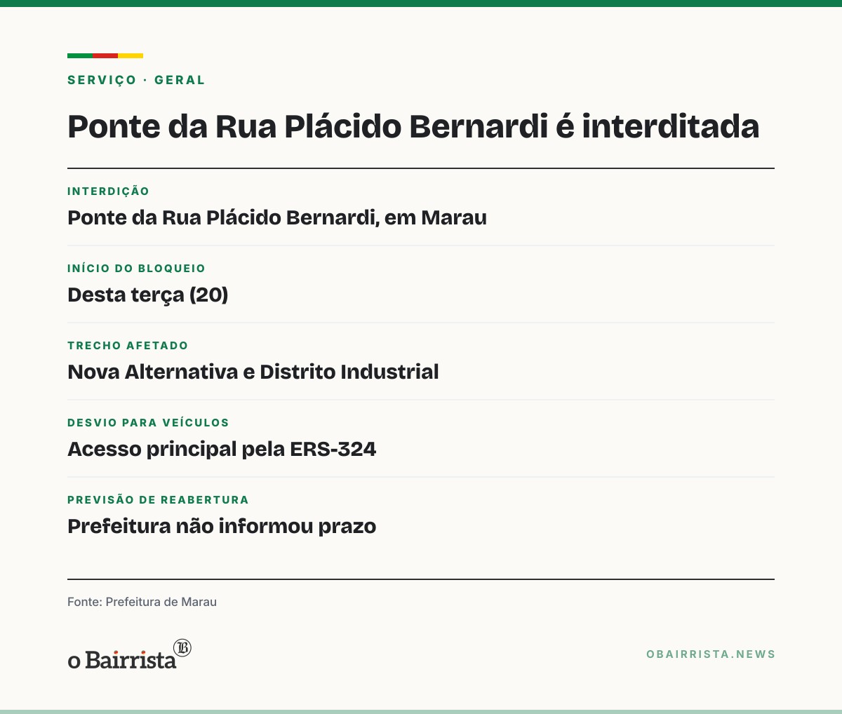 Quadro: Ponte do Distrito Industrial de Marau é interditada para trocar madeira por concreto