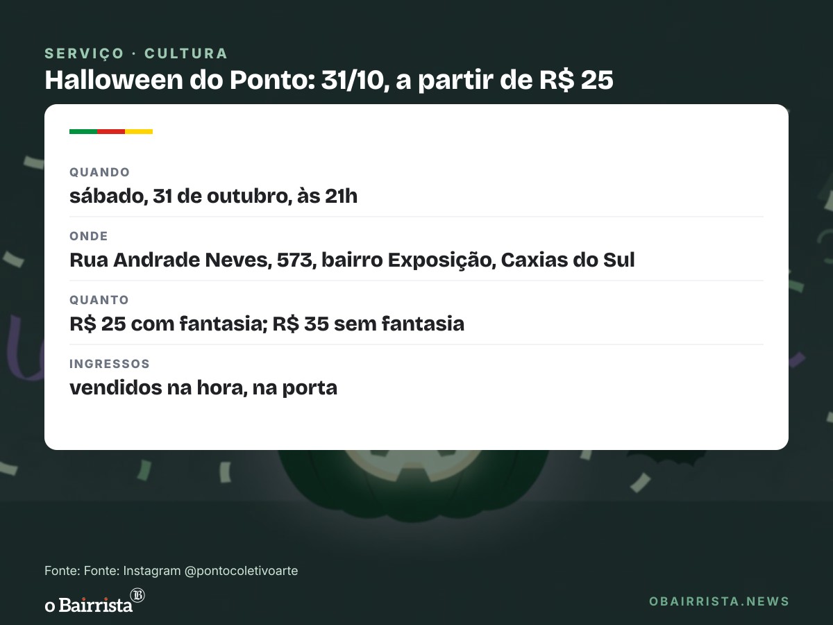 Quadro: Ponto Coletivo faz Halloween em 31 de outubro, com entrada a partir de R$ 25