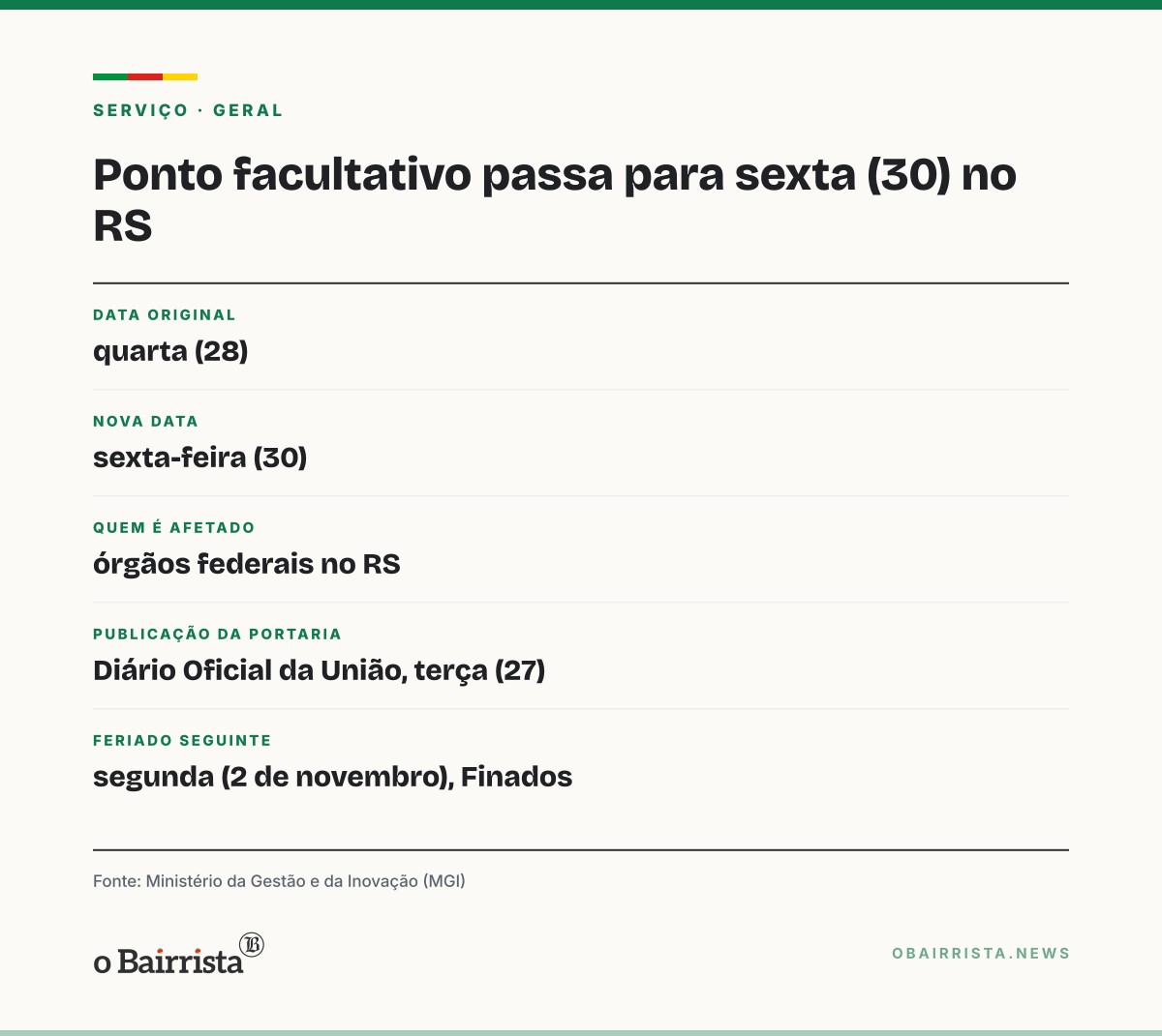 Quadro: Ponto facultativo do Dia do Servidor federal passa para sexta (30), inclusive no RS