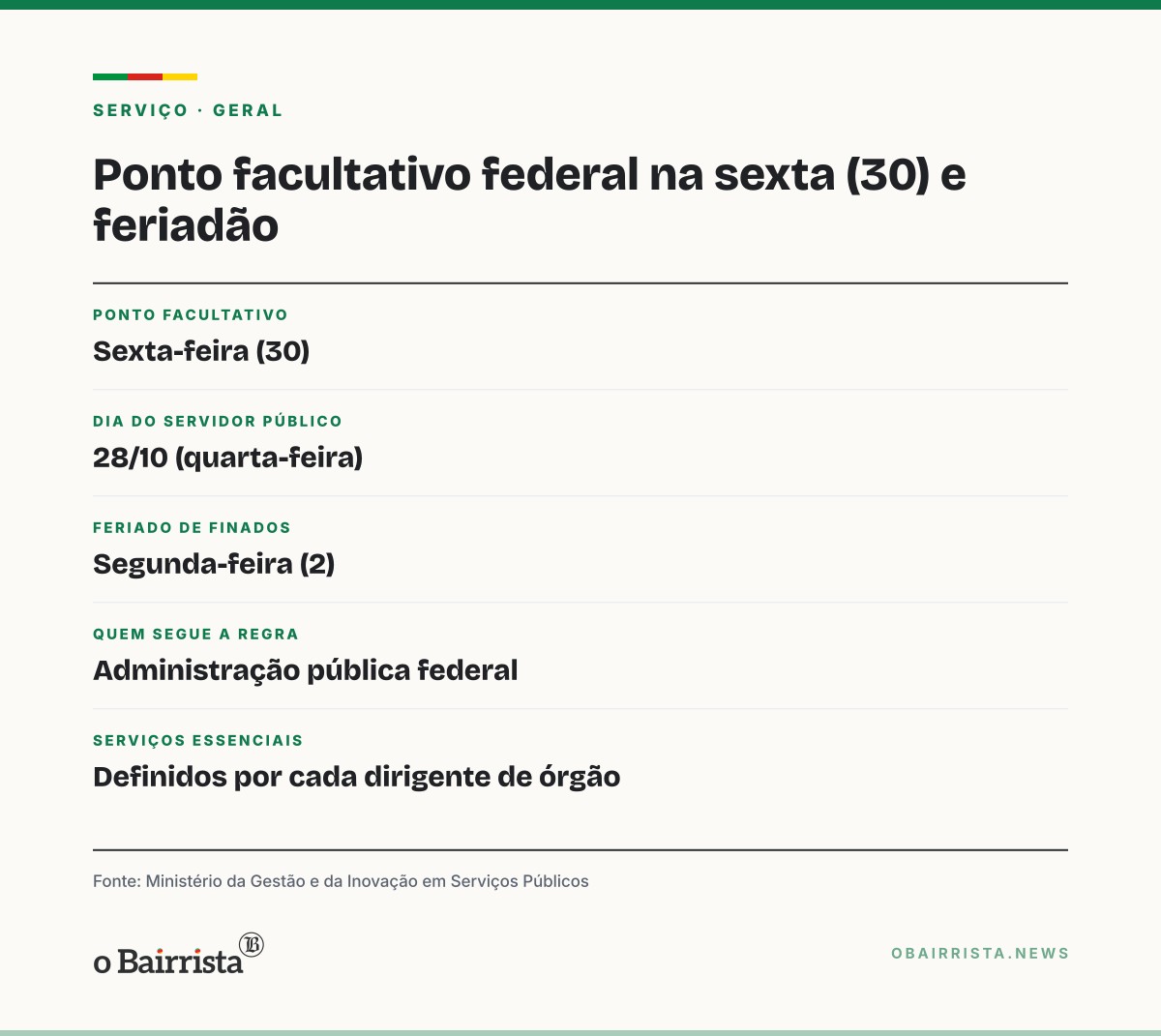 Quadro: Ponto facultativo do Dia do Servidor vai para sexta (30) e forma feriadão com Finados