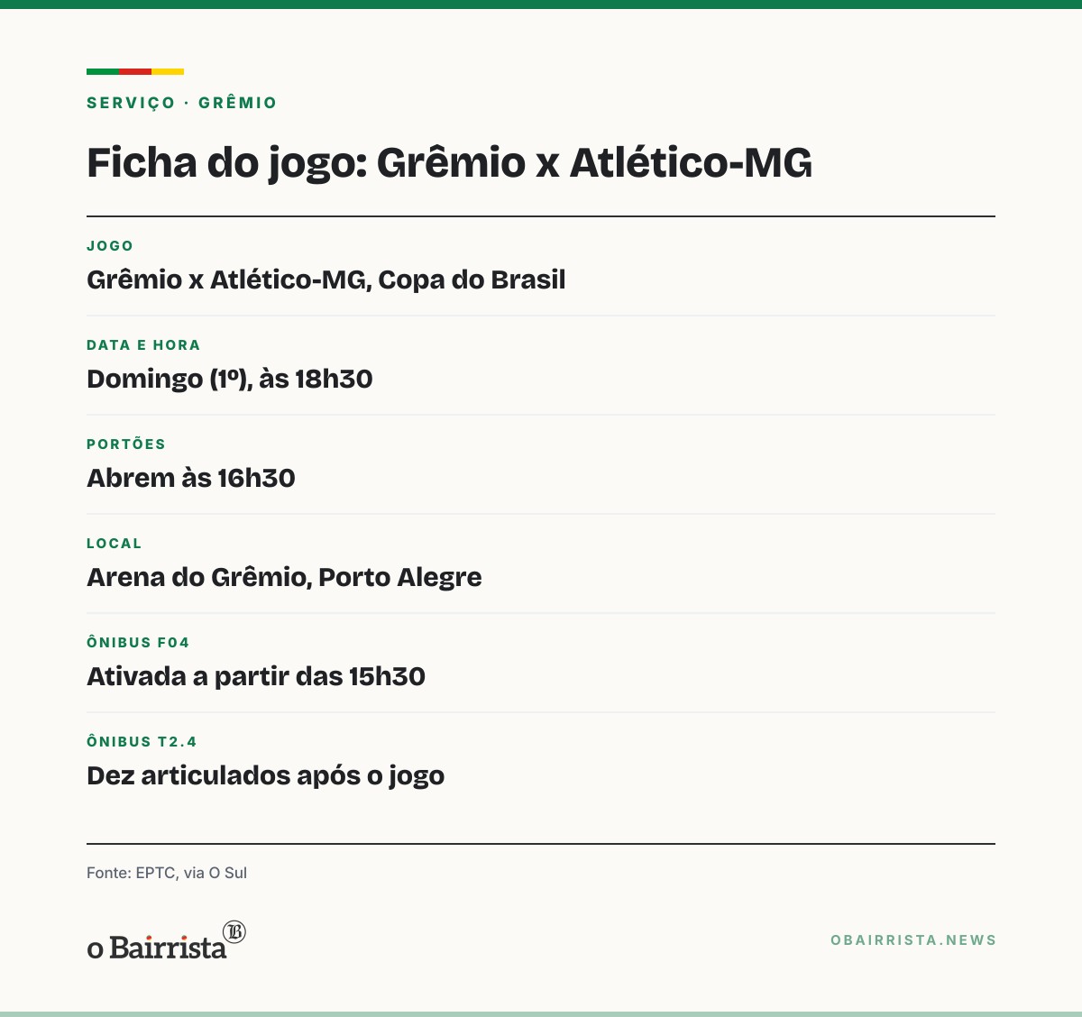 Quadro: Porto Alegre: EPTC reforça ônibus e restringe acessos à Arena em Grêmio x Atlético-MG