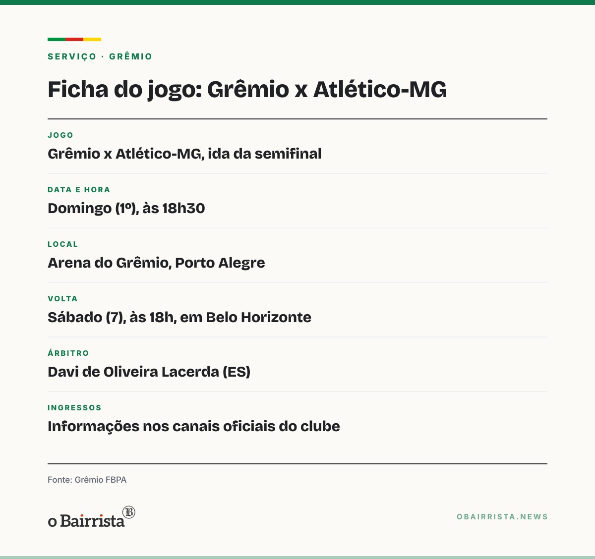 Quadro: Porto Alegre: Grêmio recebe Atlético-MG com Jovane Cabral fora e rodízio em estudo