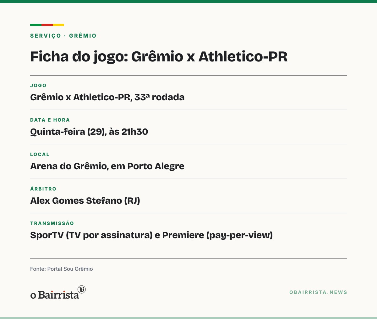 Quadro: Porto Alegre: Grêmio recebe o Athletico-PR às 21h30, no SporTV e no Premiere