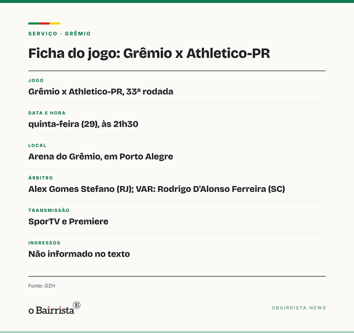 Quadro: Porto Alegre: Grêmio recebe o Athletico-PR na Arena e busca sair do Z-4 com 37 pontos