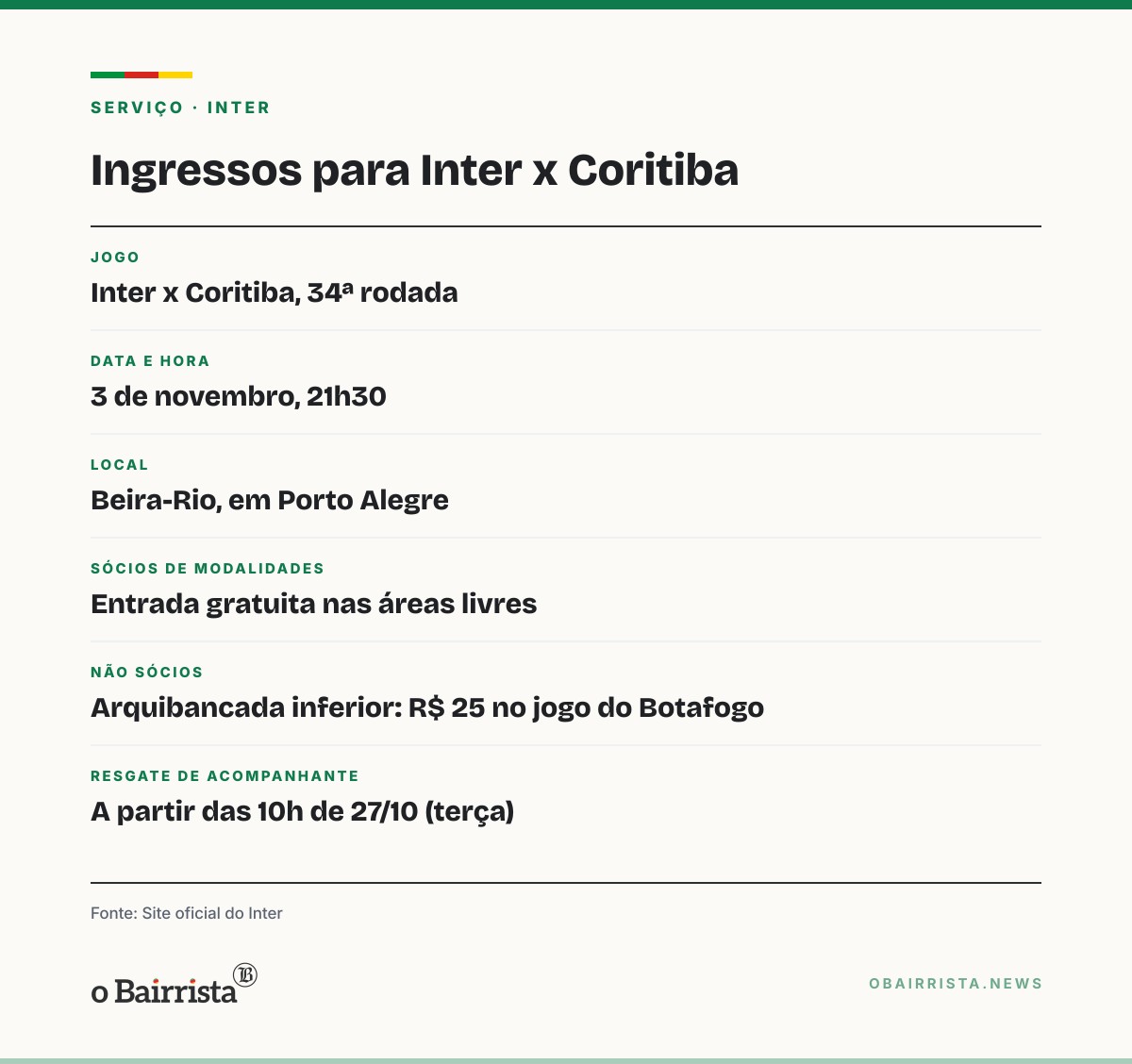 Quadro: Porto Alegre: Inter mantém ingressos promocionais para o jogo com o Coritiba, dia 3