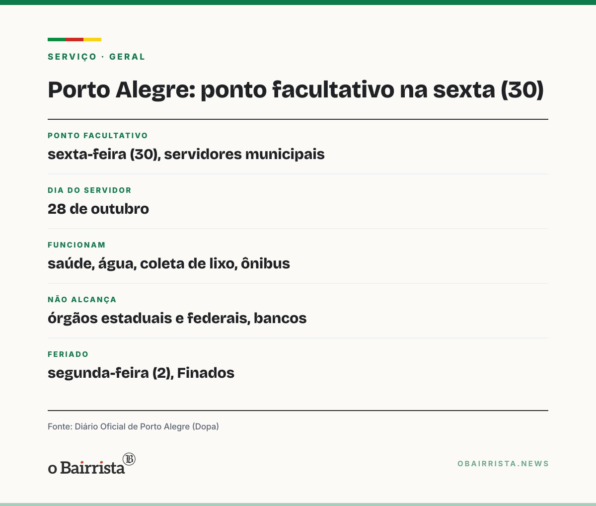Quadro: Porto Alegre: ponto facultativo do Servidor vai para sexta (30); saúde e ônibus funcionam