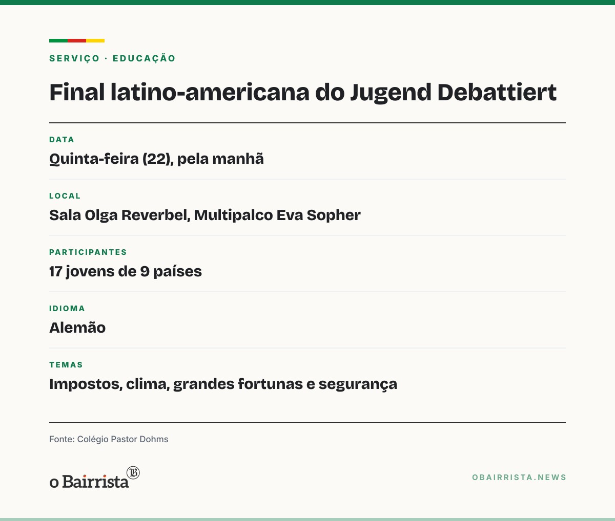 Quadro: Porto Alegre sedia pela 1ª vez final latino-americana de debates em alemão com 17 jovens