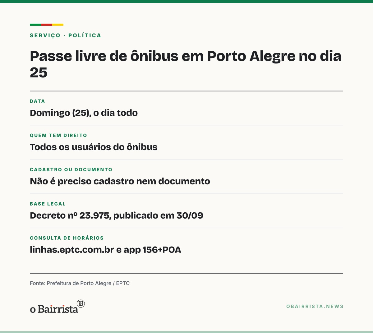 Quadro: Porto Alegre terá ônibus sem tarifa no domingo (25), dia do segundo turno