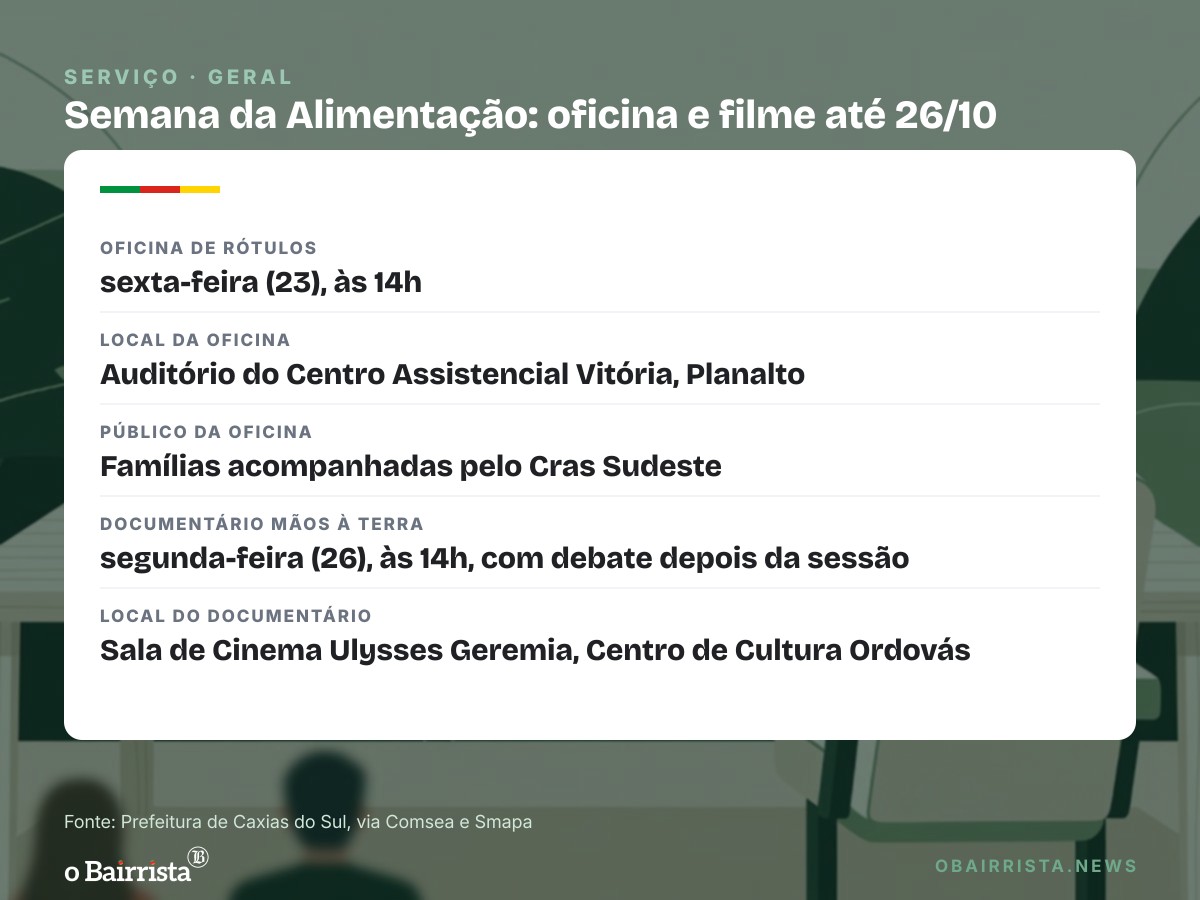 Quadro: Praça Dante recebe ações do Dia Mundial da Alimentação; Semana segue até 26 de outubro