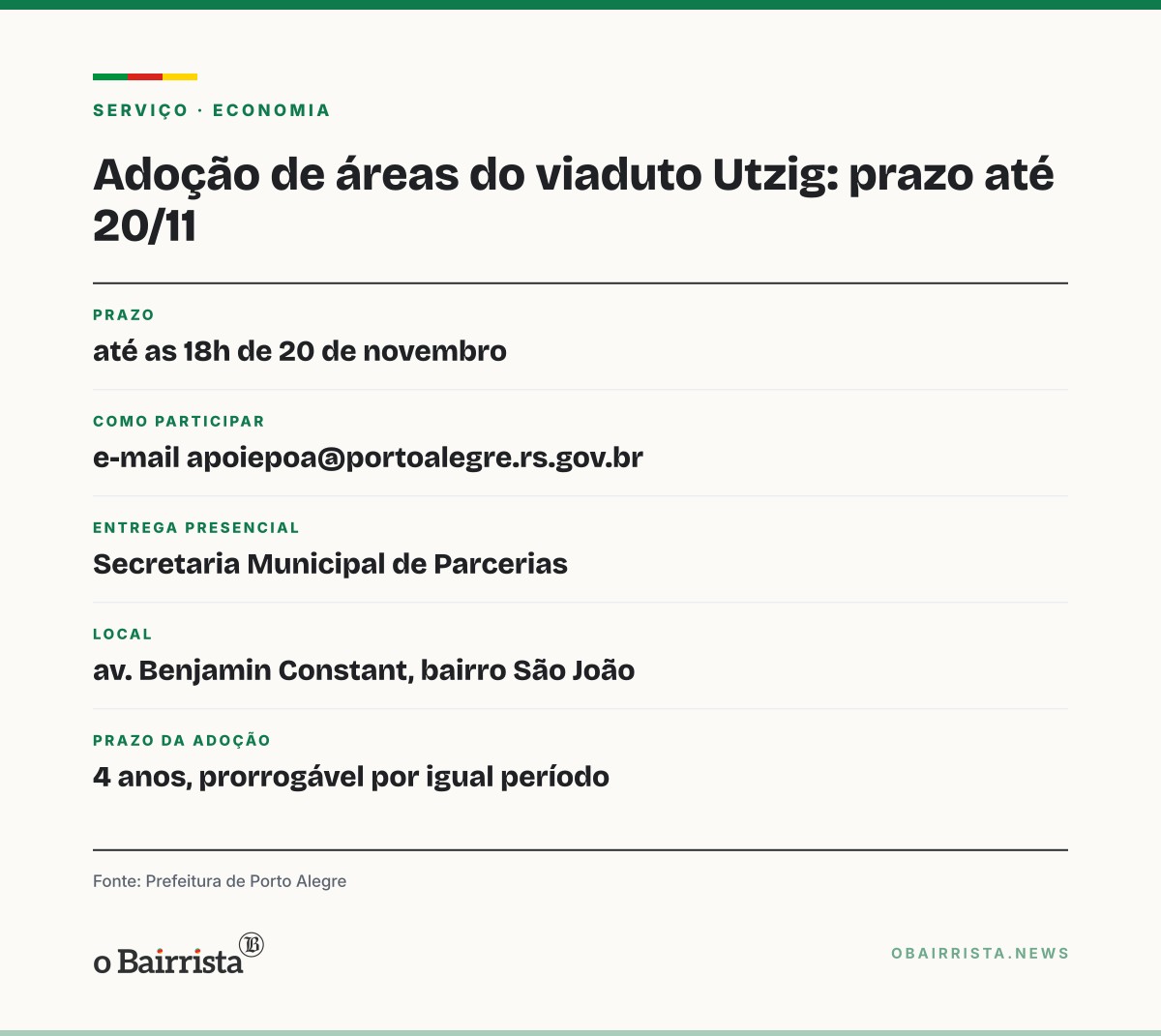 Quadro: Prefeitura prorroga até 20 de novembro adoção de áreas do viaduto Utzig, na Zona Norte