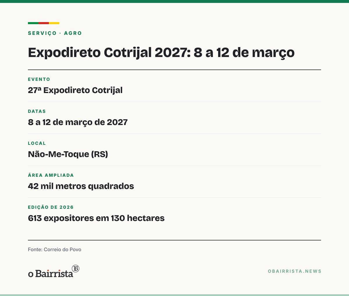Quadro: Presidente da Cotrijal avalia El Niño e biocombustíveis; Expodireto 2027 é em março