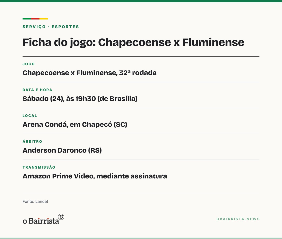 Quadro: Daronco, do RS, apita Chapecoense x Fluminense às 19h30 deste sábado, no Prime Video