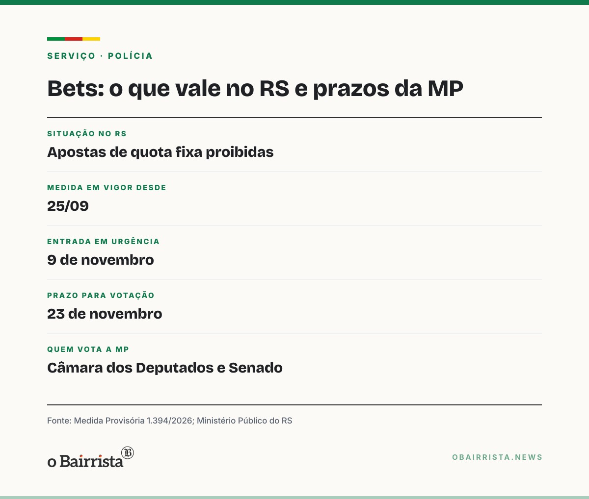 Quadro: Procurador do MPRS aponta falhas na proteção a apostadores em debate em Taquara
