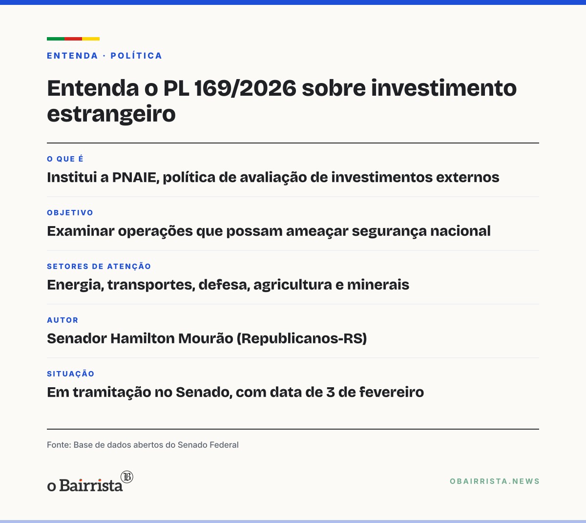 Quadro: Projeto de Mourão no Senado propõe avaliar investimento estrangeiro em energia e minerais