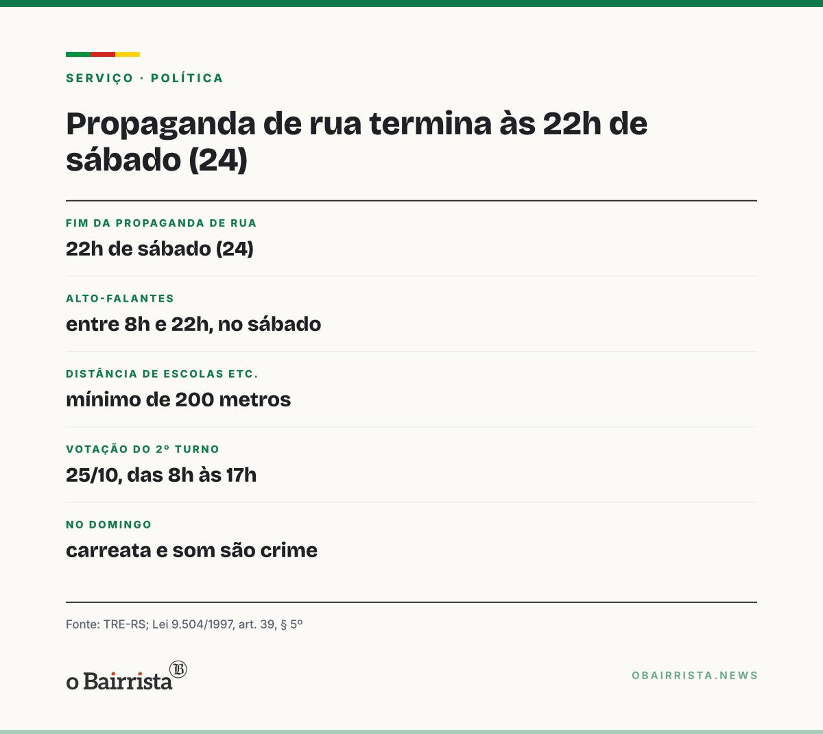 Quadro: Propaganda de rua vai até as 22h deste sábado; carreata no domingo é crime eleitoral