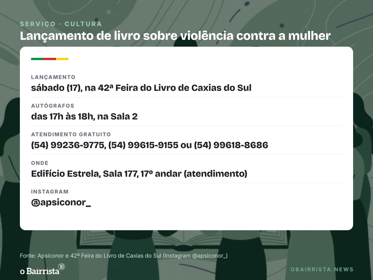 Quadro: Psicólogos lançam neste sábado (17) livro sobre violência contra a mulher em Caxias