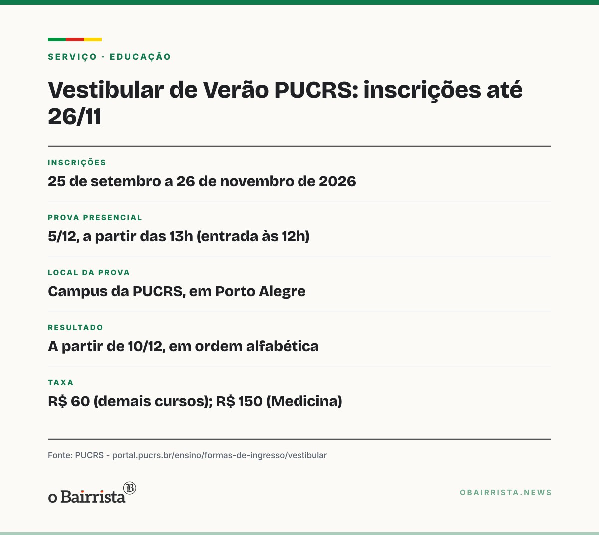 Quadro: PUCRS abre inscrições até 26/11 para o Vestibular de Verão; prova é em 5/12