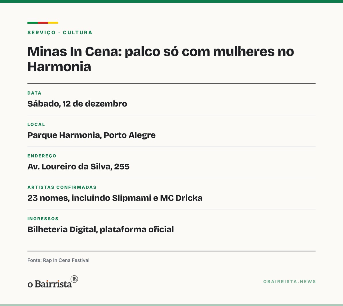 Quadro: Rap In Cena terá palco só com mulheres e 23 artistas em 12 de dezembro no Harmonia