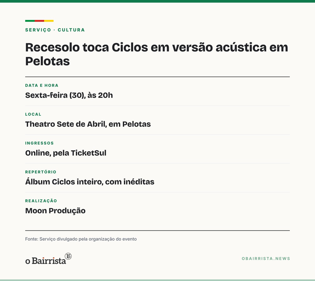 Quadro: Recesolo apresenta o álbum Ciclos inteiro em versão acústica no Sete de Abril, em Pelotas