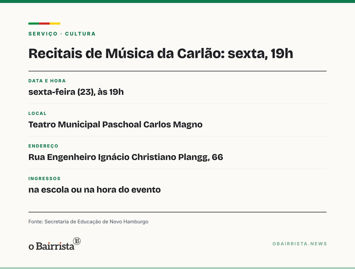 Quadro: Recitais de música da Escola Carlão ocupam o Teatro Paschoal Carlos Magno nesta sexta