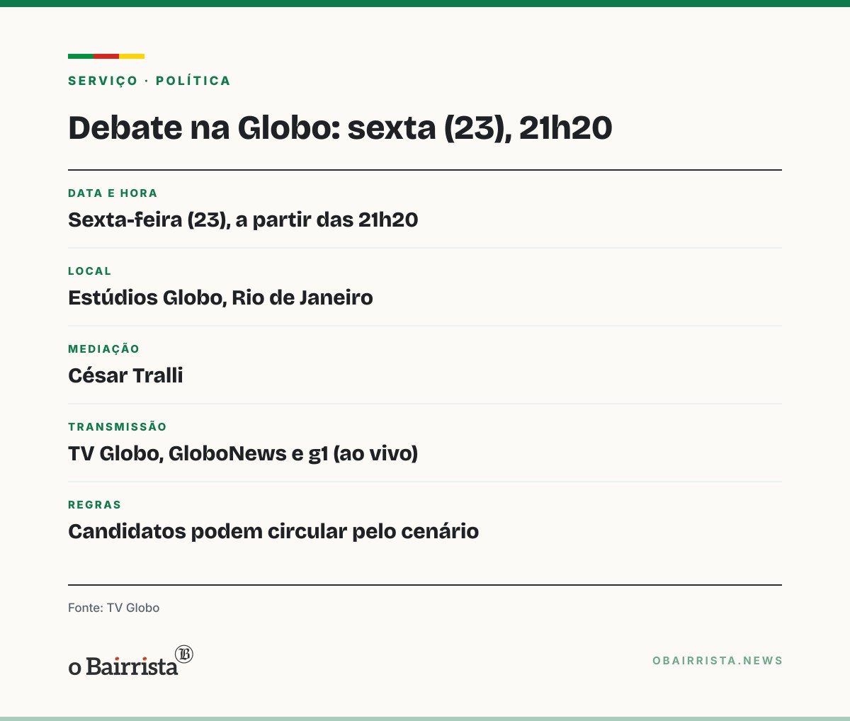 Quadro: Regras do debate da Globo liberam Lula e Flávio a circular pelo estúdio na sexta (23)