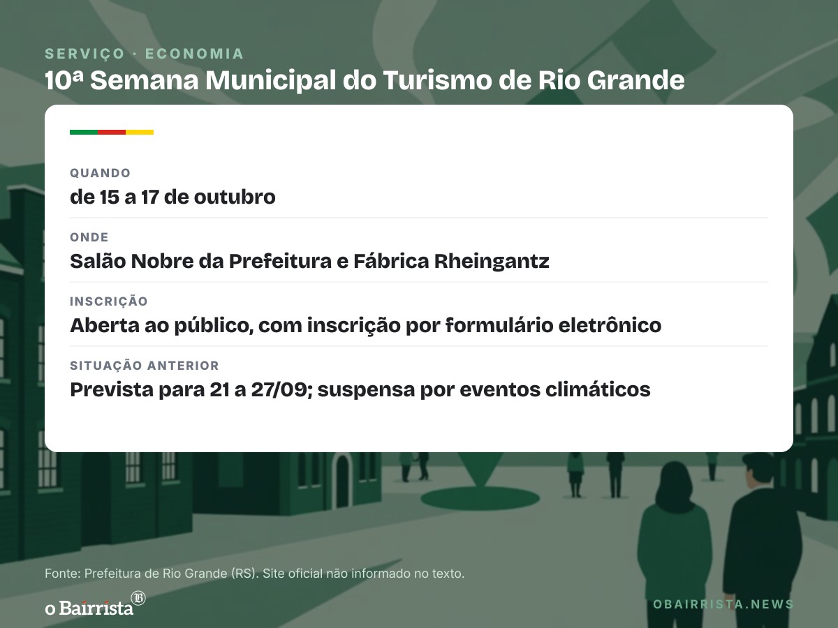 Quadro: Rio Grande começa a desenhar agência de desenvolvimento, sem formato nem data definidos