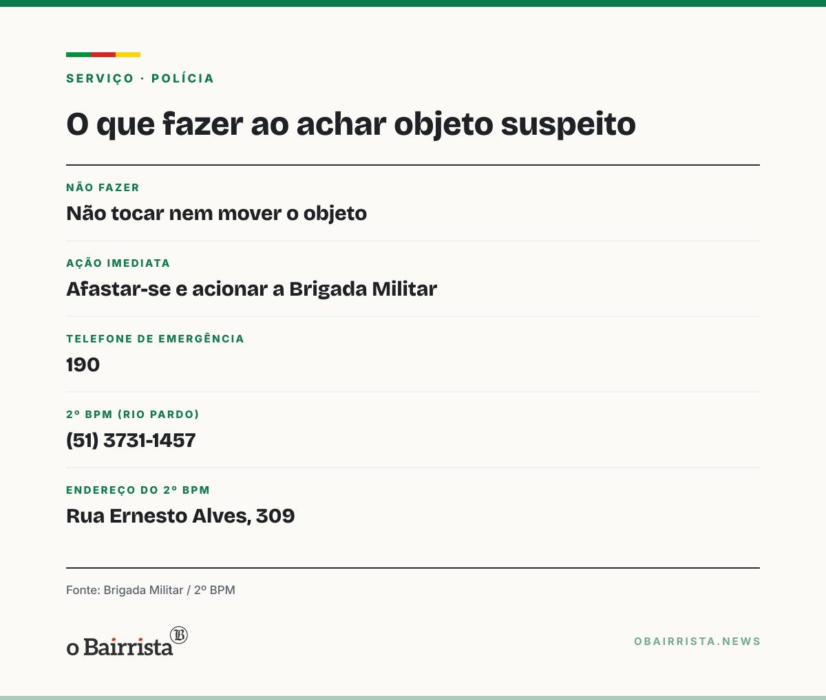Quadro: Rio Pardo: Bope detona granada guardada por décadas em casa do bairro Boa Vista
