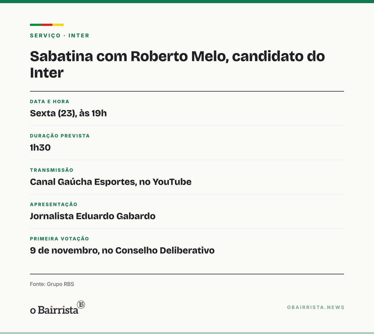 Quadro: Roberto Melo é sabatinado pelo Grupo RBS nesta sexta (23), às 19h, no YouTube