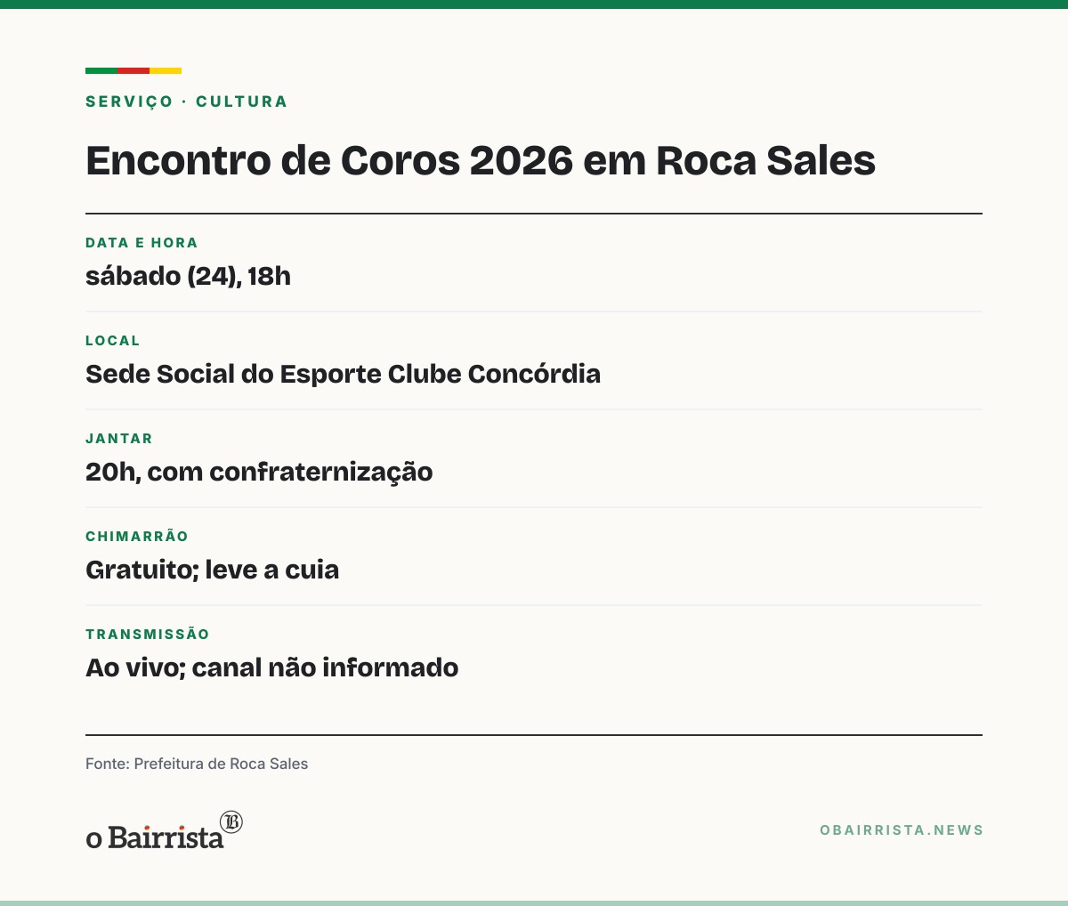 Quadro: Roca Sales recebe Encontro de Coros com cinco grupos neste sábado (24)