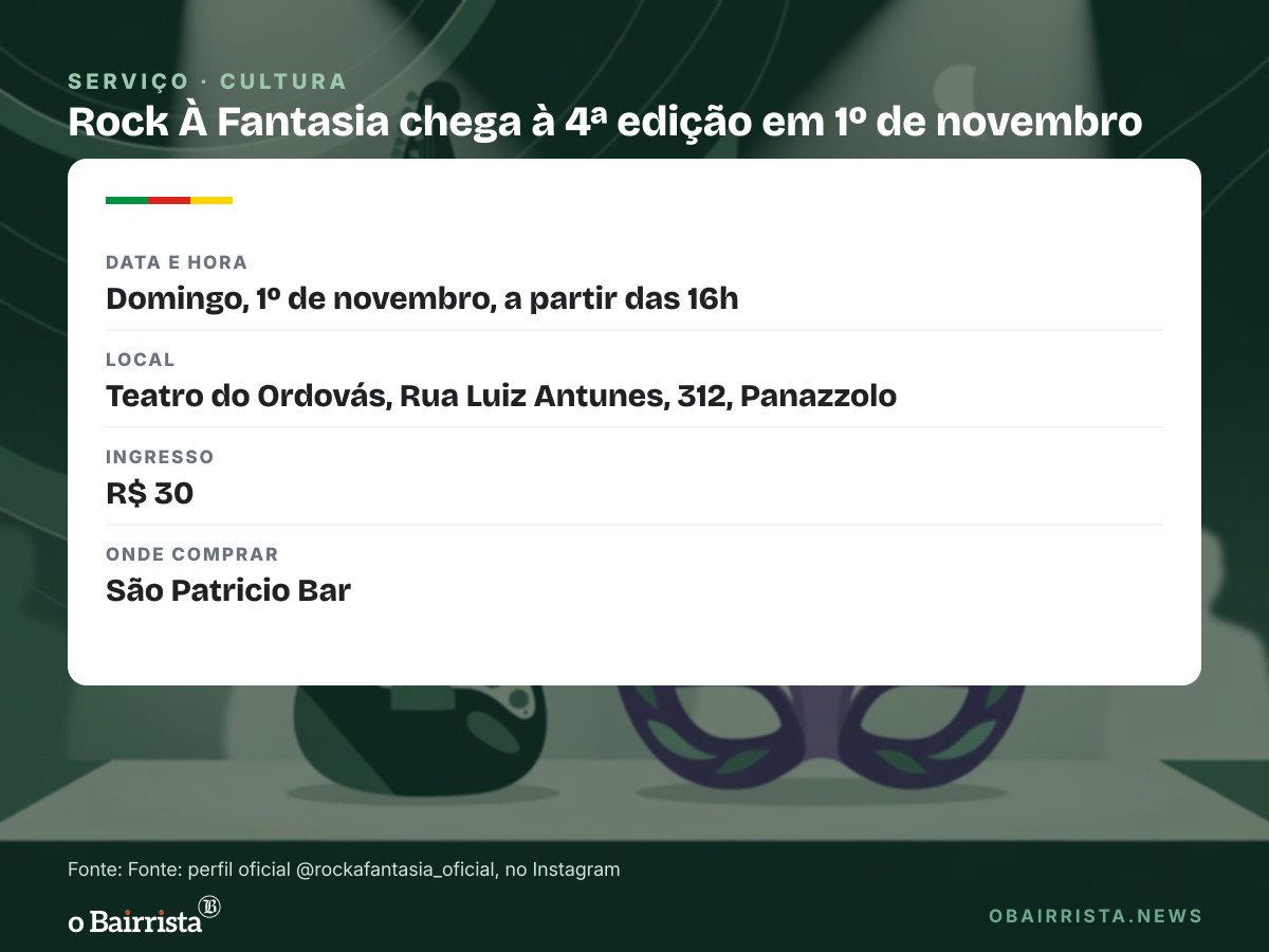 Quadro: Rock À Fantasia chega à 4ª edição em 1º de novembro no Teatro do Ordovás, em Caxias