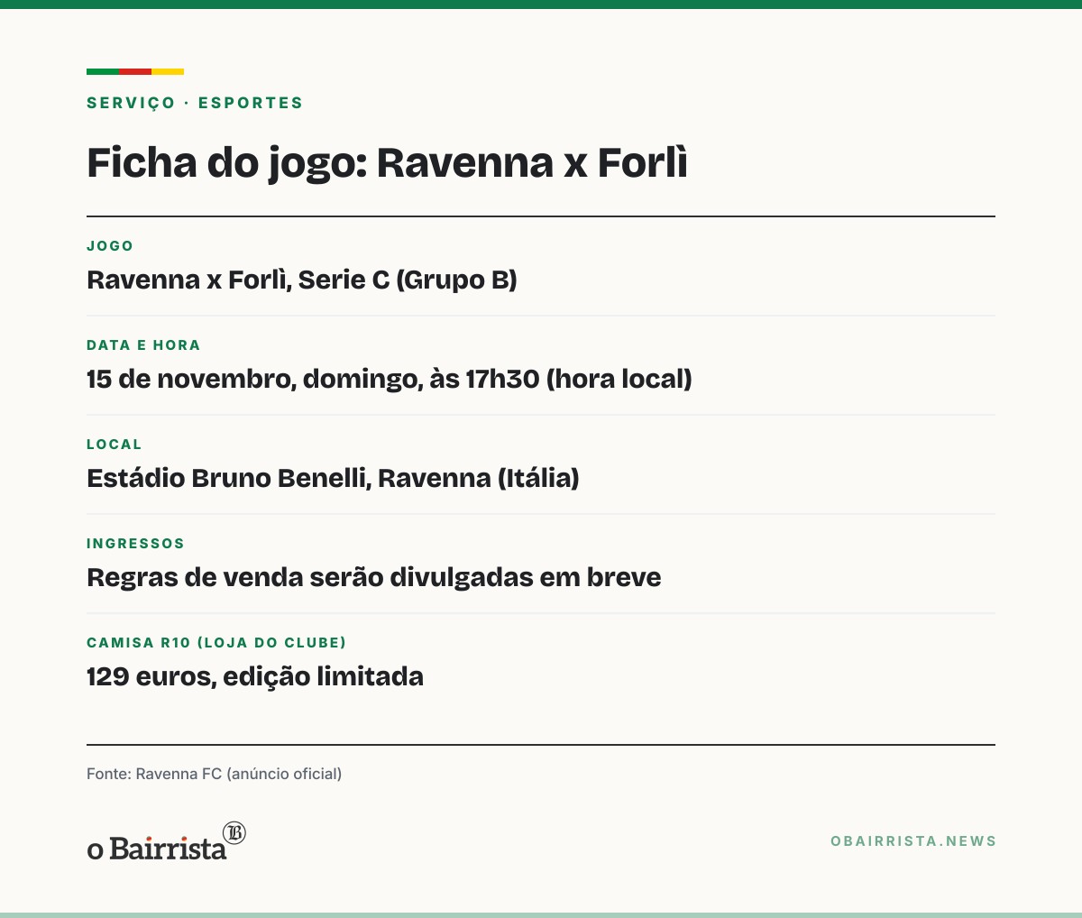 Quadro: Ronaldinho Gaúcho, aos 46 anos, tem data para estrear pelo Ravenna: 15 de novembro