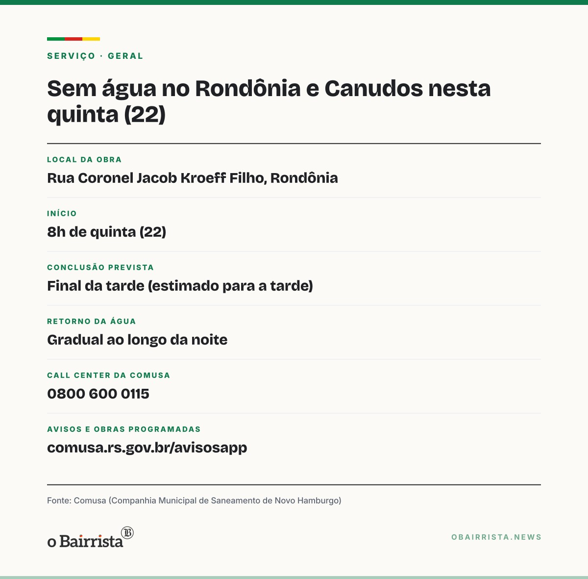 Quadro: Rondônia e parte do Canudos ficam sem água em Novo Hamburgo nesta quinta (22)