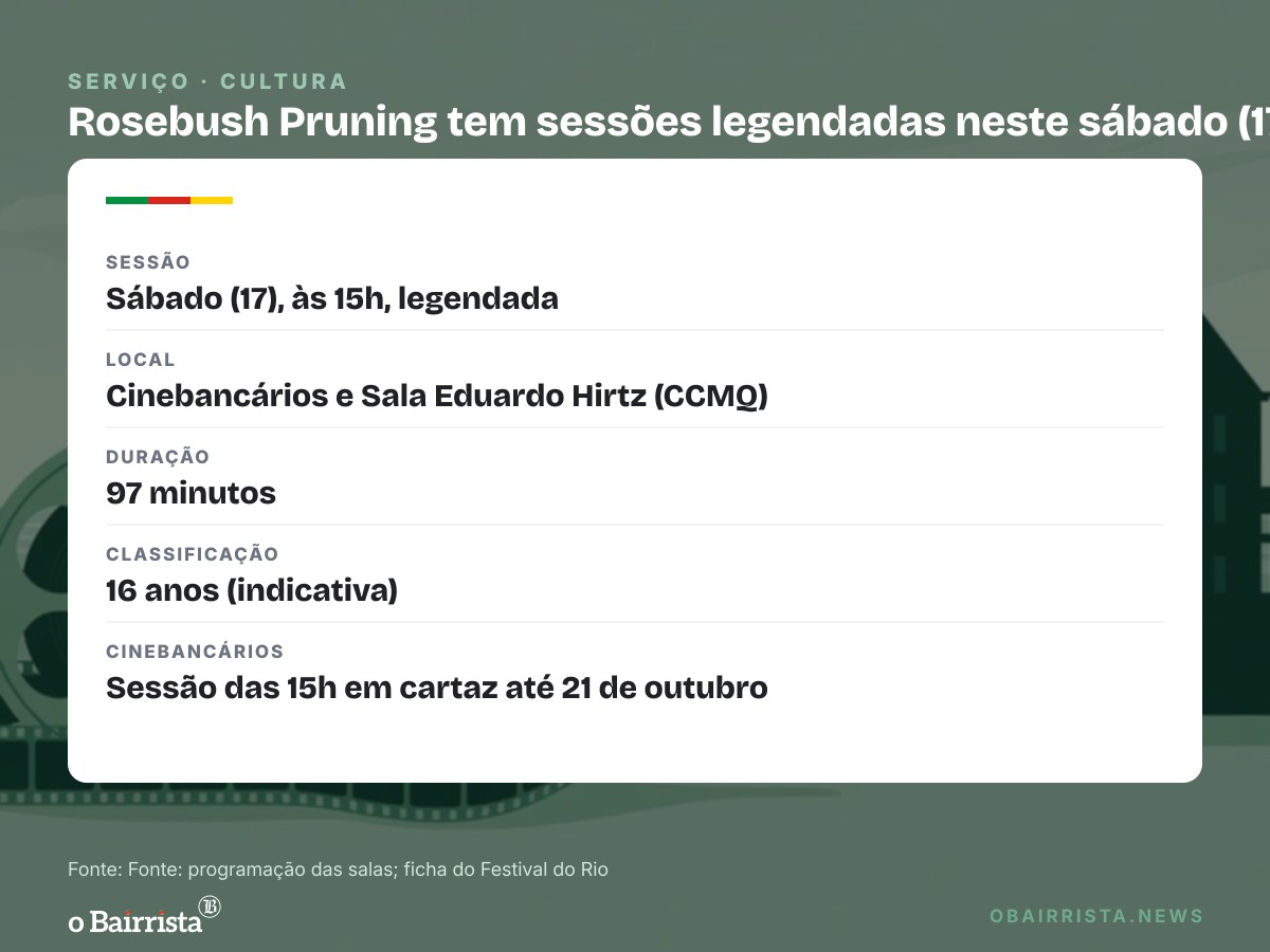Quadro: Rosebush Pruning, de Karim Aïnouz, tem sessões legendadas neste sábado (17) em Porto Alegre
