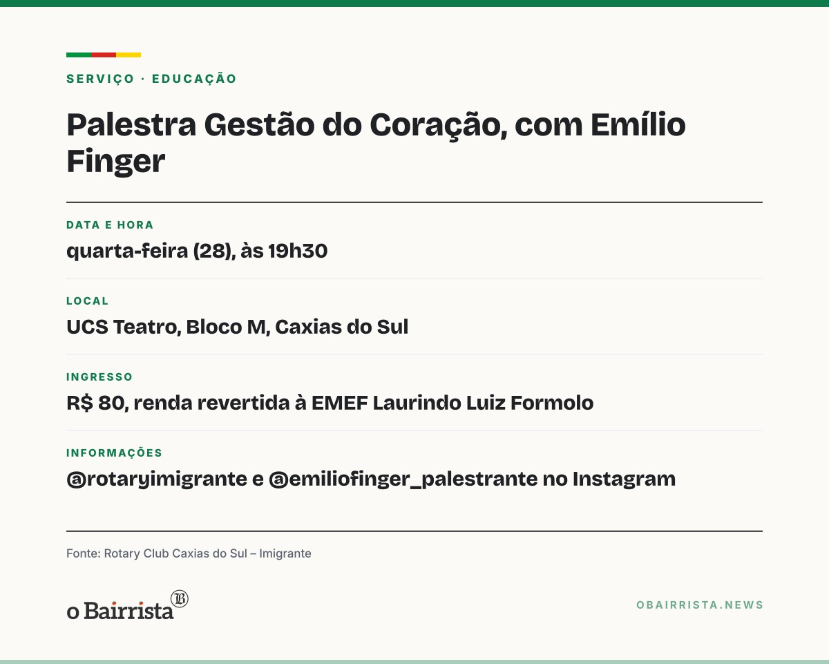 Quadro: Rotary Imigrante faz palestra com Emílio Finger dia 28; renda vai para escola de Caxias