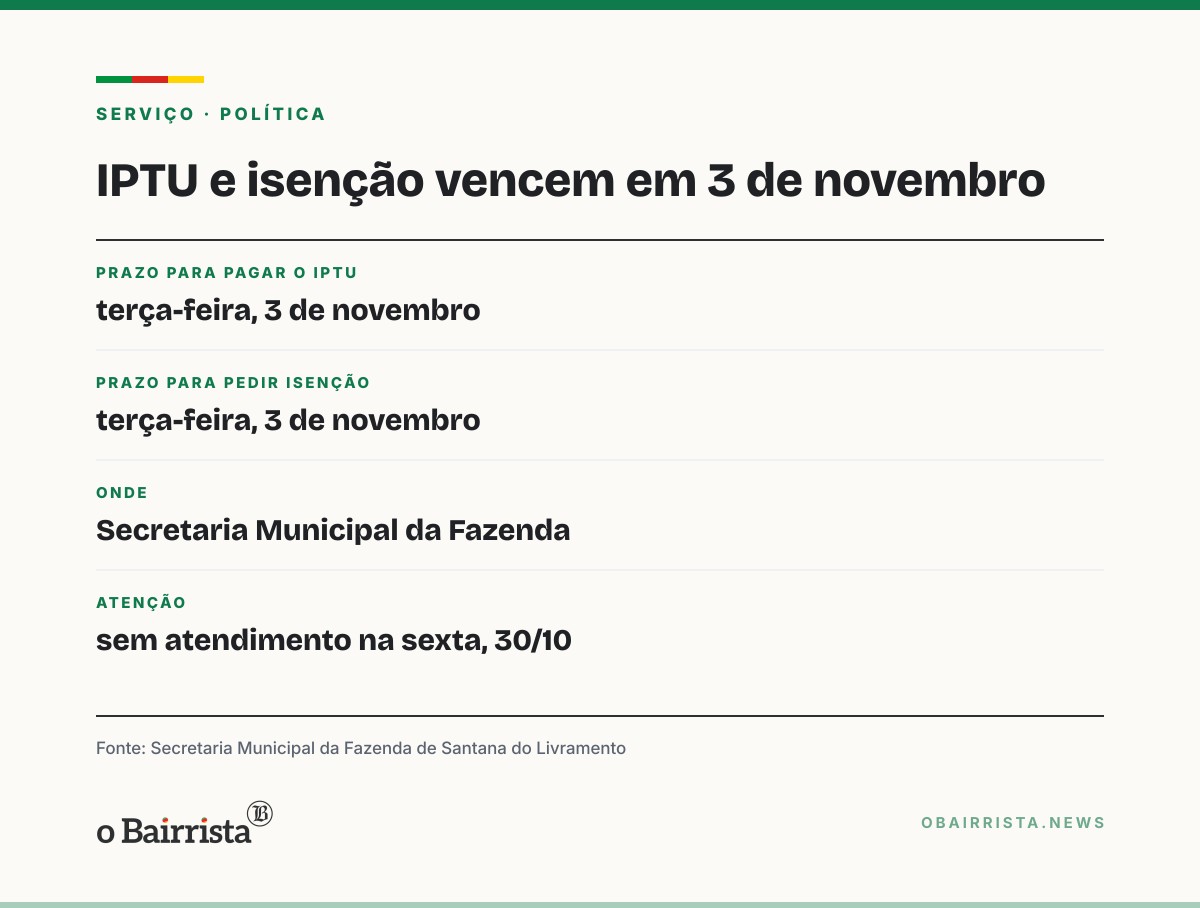 Quadro: Santana do Livramento: IPTU e pedido de isenção passam a vencer em 3 de novembro
