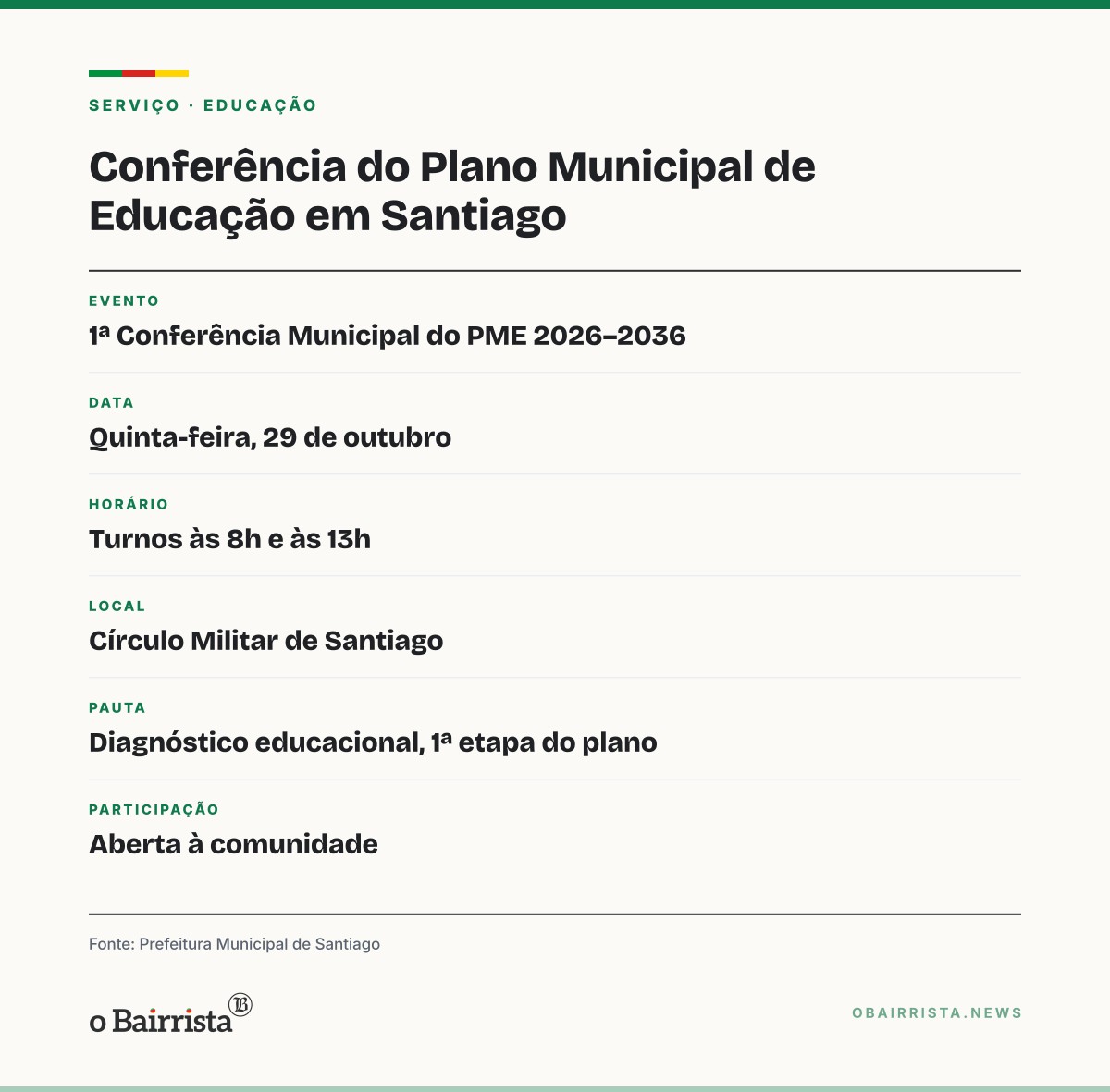 Quadro: Santiago faz em 29 de outubro conferência sobre o Plano Municipal de Educação 2026–2036