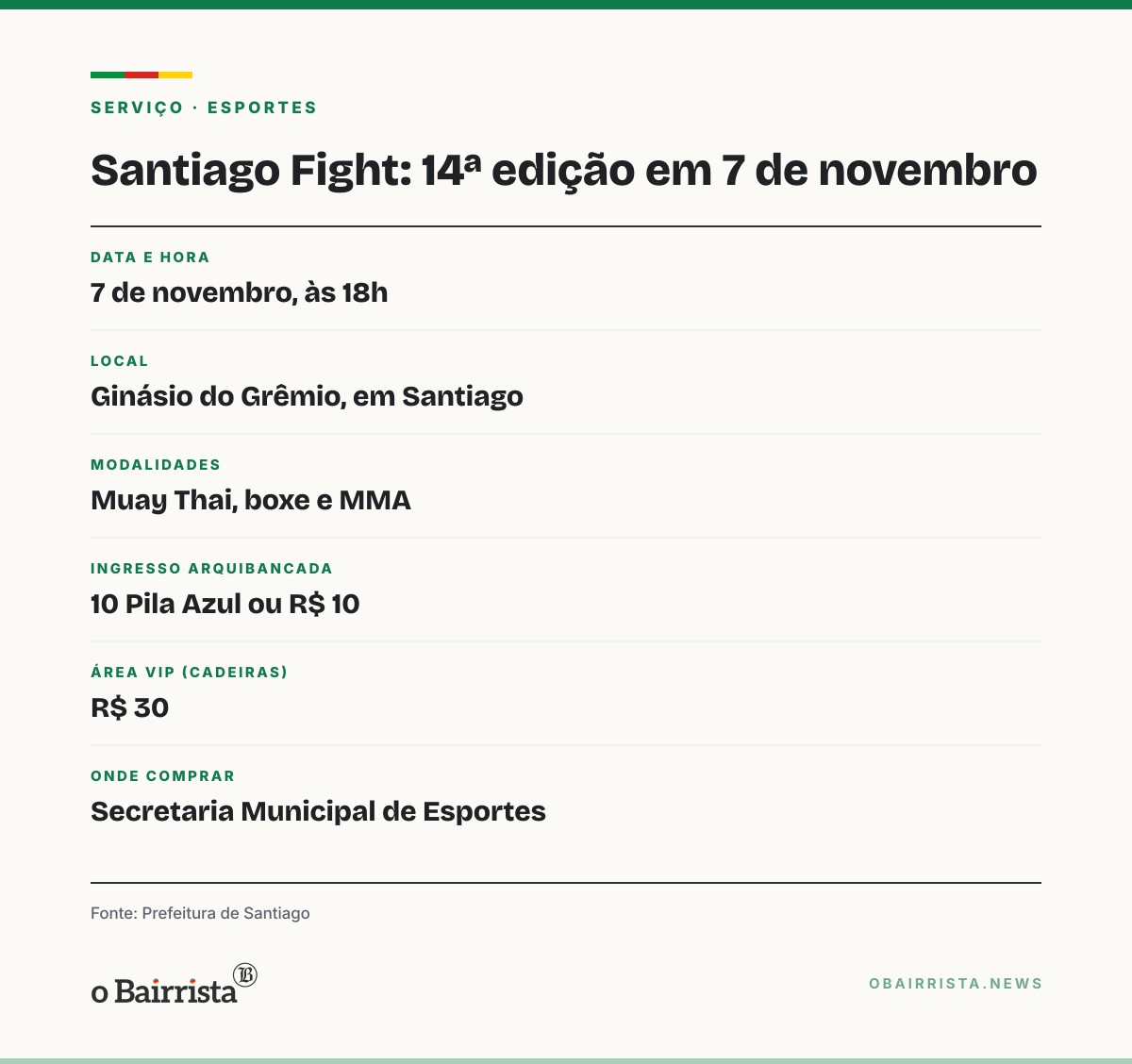 Quadro: Santiago Fight chega à 14ª edição em 7 de novembro com ingresso a 10 Pila Azul
