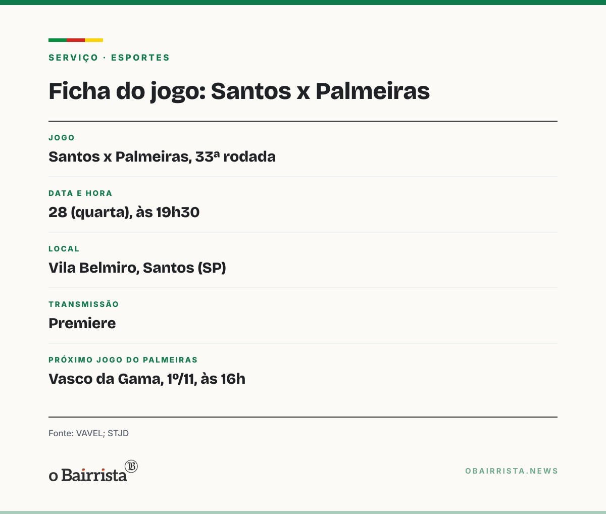Quadro: Santos e Palmeiras vão ao intervalo sem gols na Vila Belmiro; Gabigol é titular