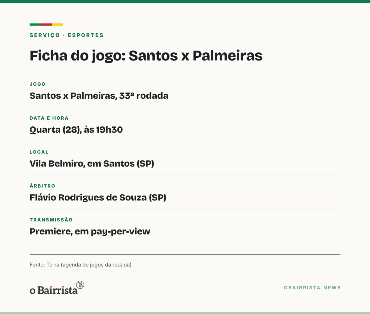 Quadro: Santos recebe o Palmeiras na Vila Belmiro sem Neymar; jogo é às 19h30, no Premiere