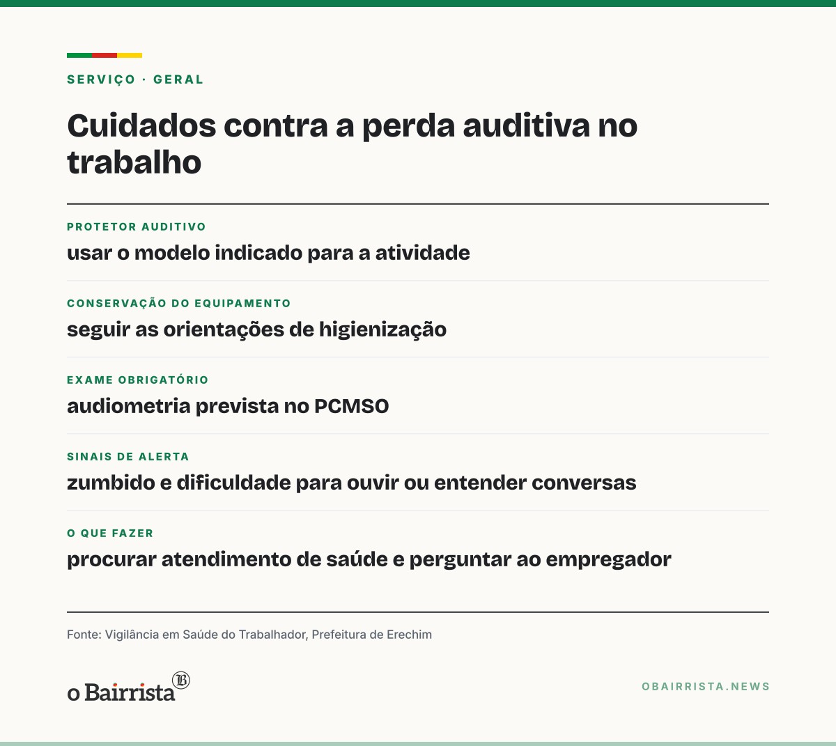 Quadro: Saúde de Erechim alerta trabalhadores para risco de perda auditiva causada por ruído