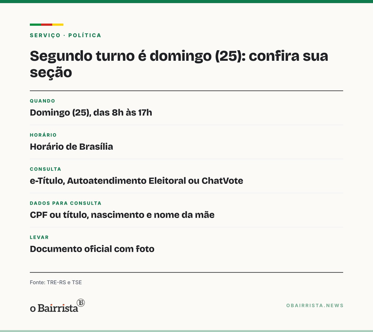 Quadro: Segundo turno é domingo (25): eleitor gaúcho deve conferir a seção antes de sair