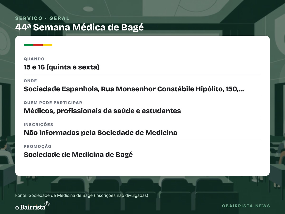 Quadro: Semana Médica de Bagé reabre palestras a estudantes e profissionais da saúde