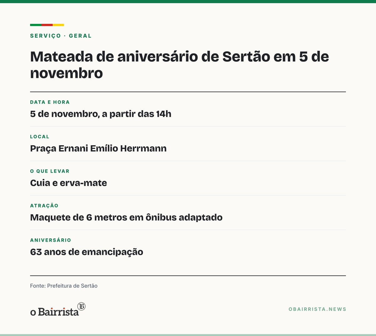 Quadro: Sertão faz mateada pelos 63 anos do município em 5 de novembro, com trens em miniatura