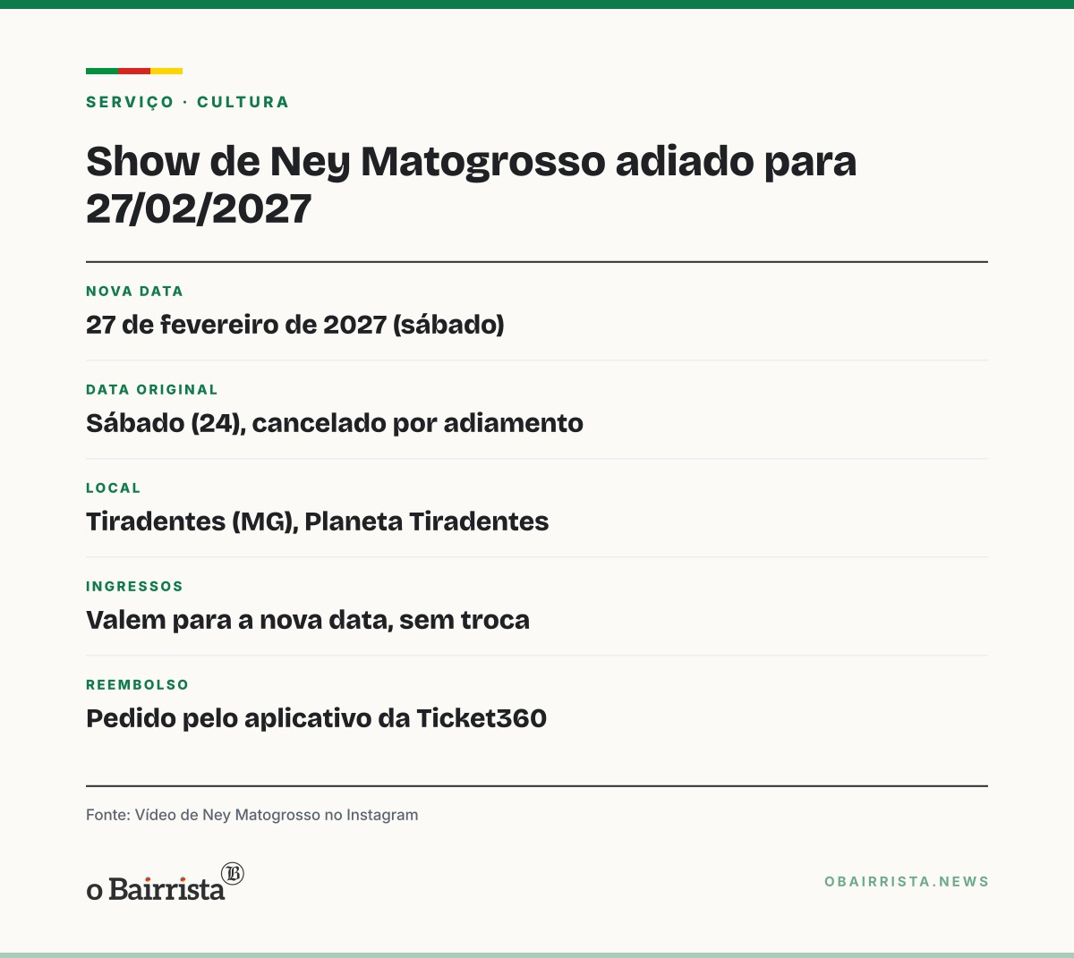 Quadro: Show de Ney Matogrosso em Tiradentes é adiado para 27 de fevereiro de 2027 após cirurgia